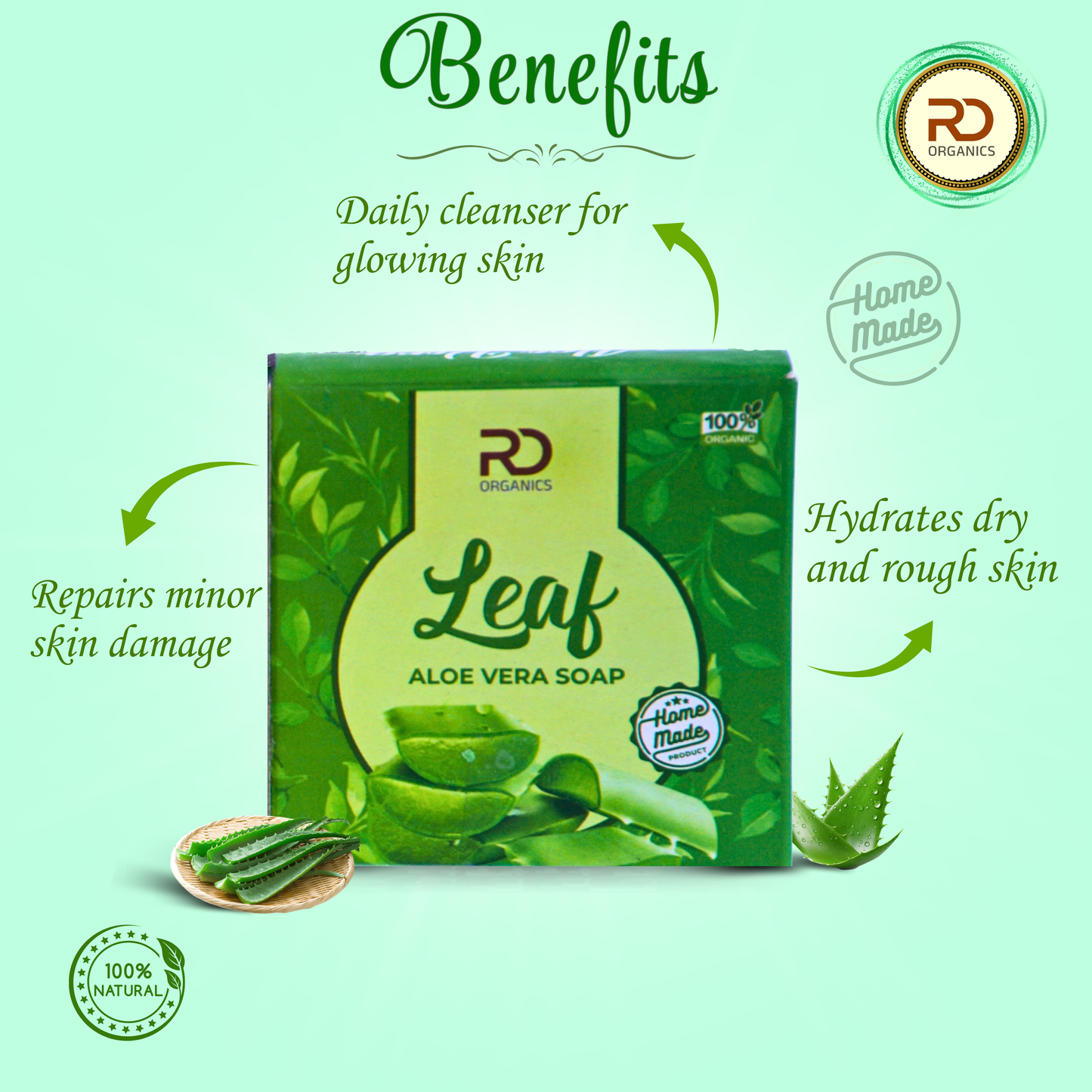 Natural Skin Care Soap Collection – Sandalwood Multani, Charcoal, Rose & Aloe Vera