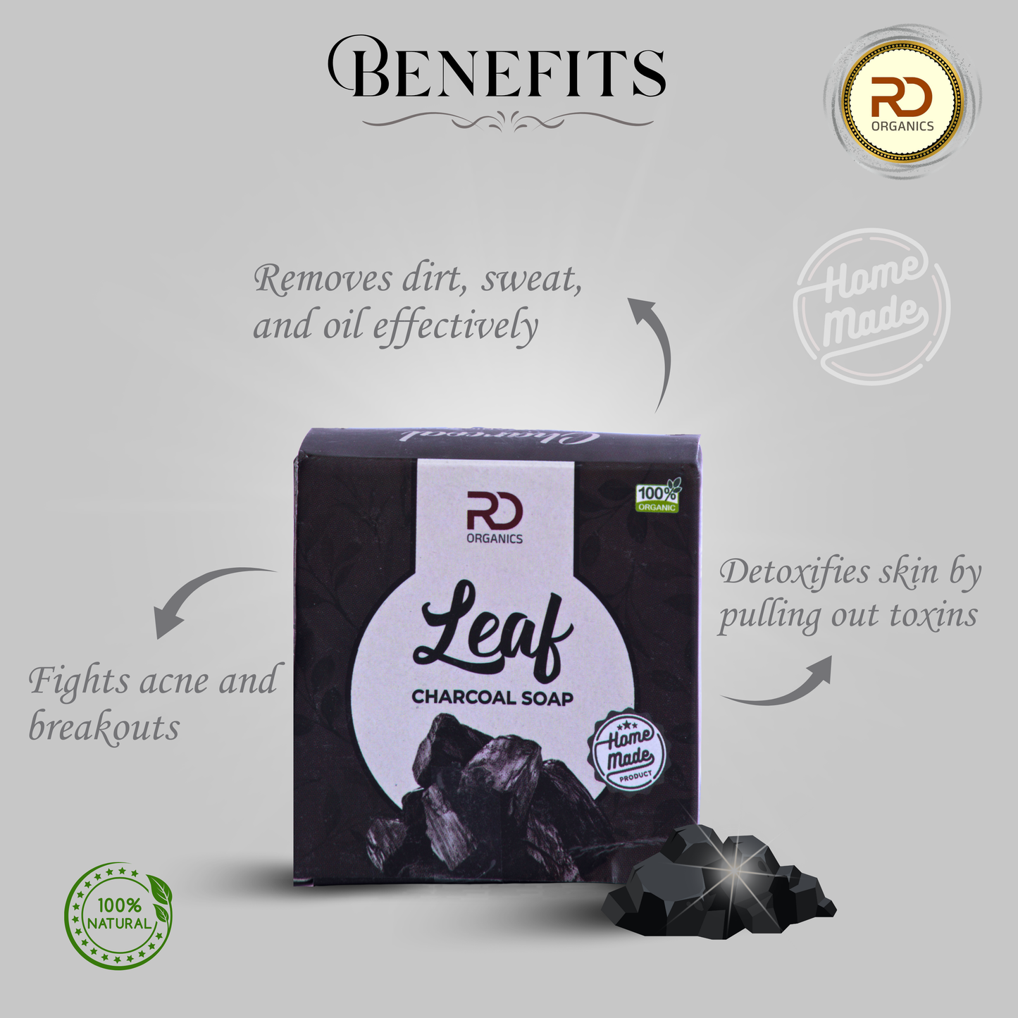 Herbal Soap Collection – Sandalwood Haldi, Charcoal, Rose & Aloe Vera