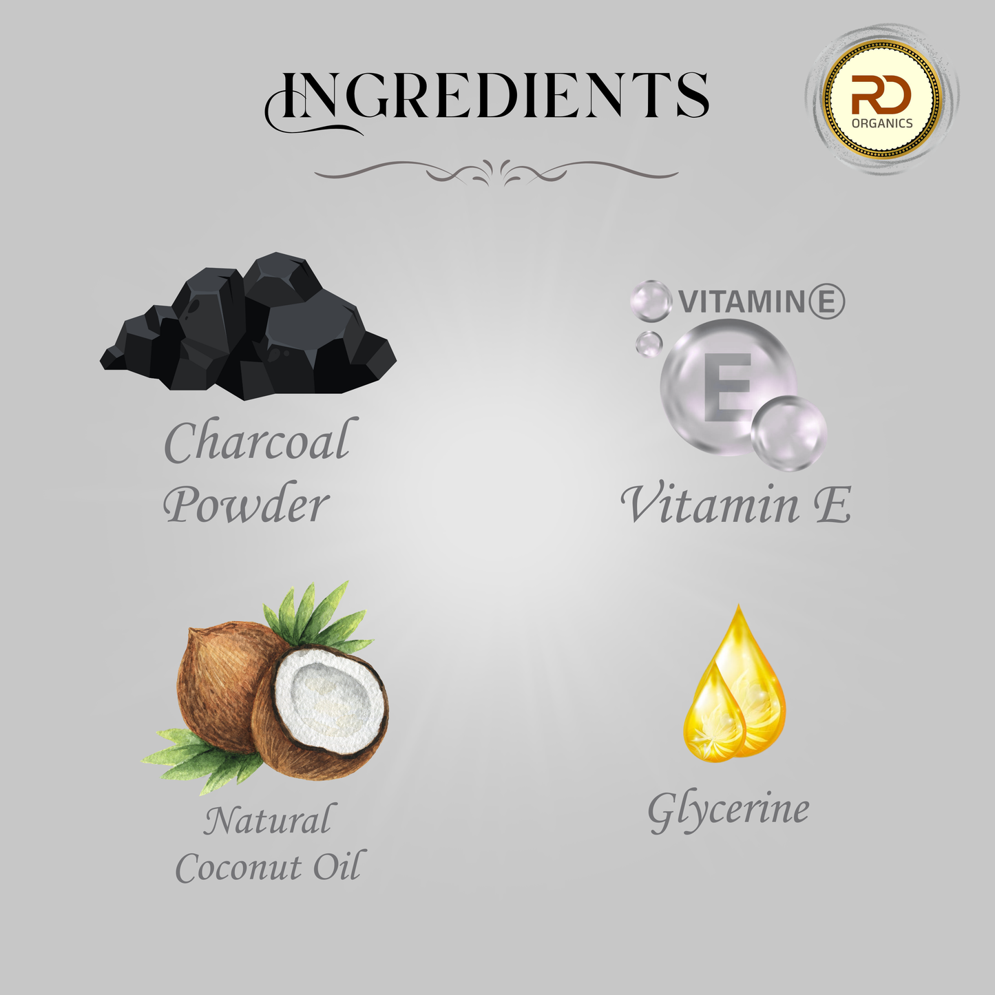 Charcoal Detox Soap Combo