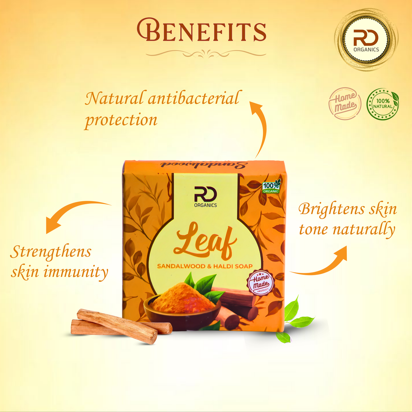 Herbal Soap Collection – Sandalwood Haldi, Charcoal, Rose & Aloe Vera