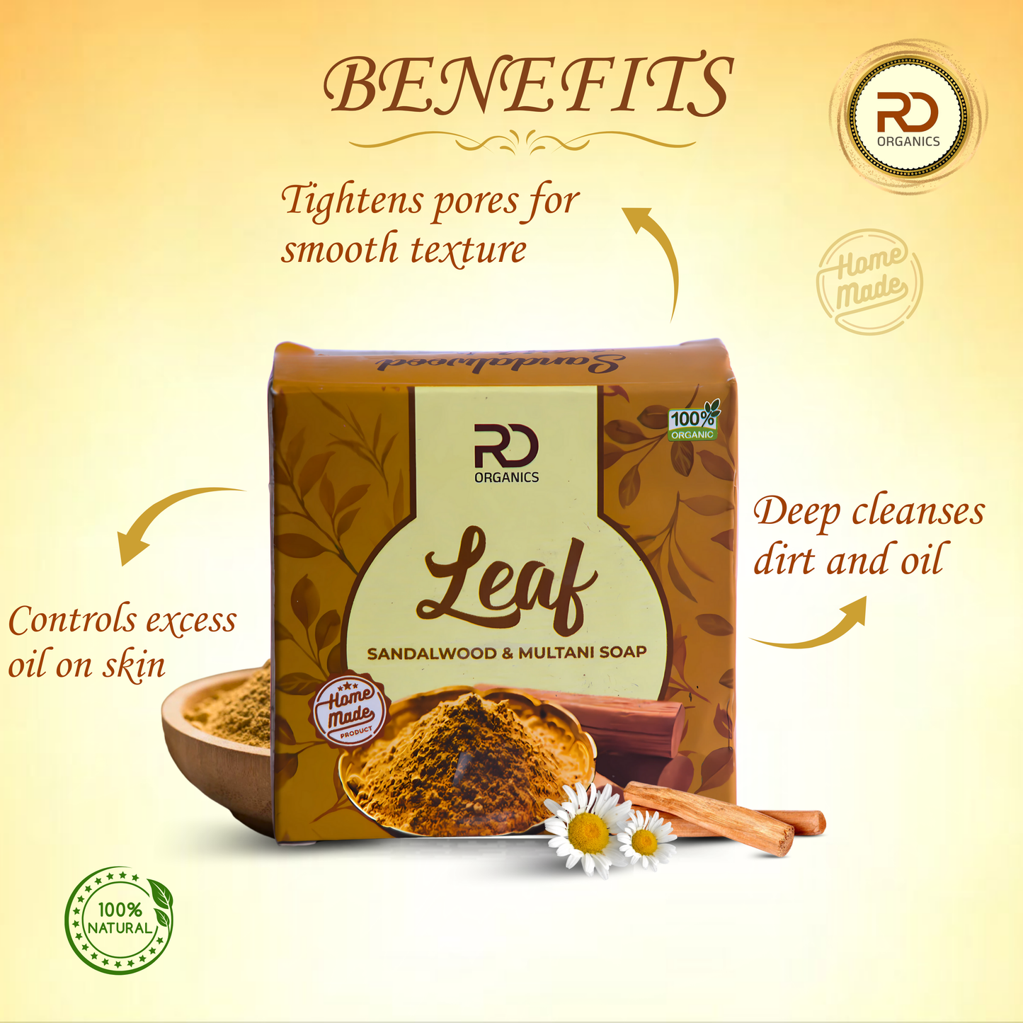 Natural Skin Care Soap Collection – Sandalwood Multani, Charcoal, Rose & Aloe Vera